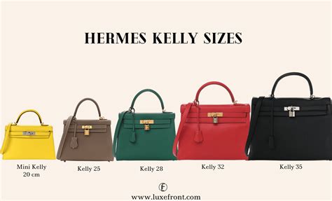 hermes kelly 32 price 2021|hermes kelly mini ii size.